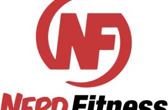 Don’t know what goals to set? Read this.