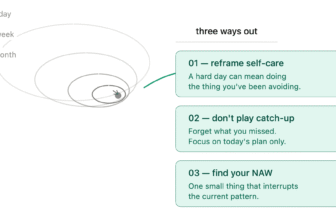 NAWs: the art of getting back on track
