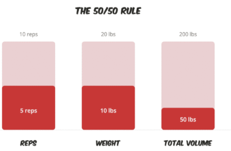 The 50/50 Rule (when training less is exactly the right call)